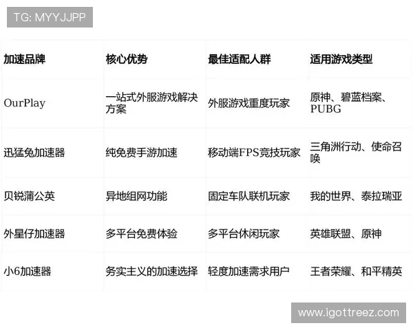 亚星百家官网网为玩家提供专业的游戏评测与推荐，助你选择最适合的游戏体验