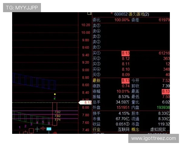 全面解析视讯龙虎的规则与技巧助你在游戏中稳操胜券