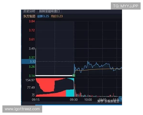 提升ag盘口游戏体验的实用技巧与策略，助你在激烈竞争中脱颖而出